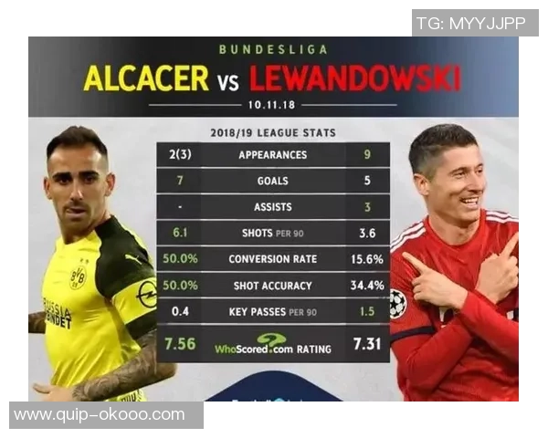 曼联冬窗求租皇马天才？罗马诺在线驳斥谣言：可能性为零